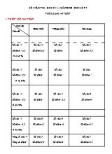 Đề kiểm tra một tiết học kì I Sinh học lớp 7 (Kèm đáp án)